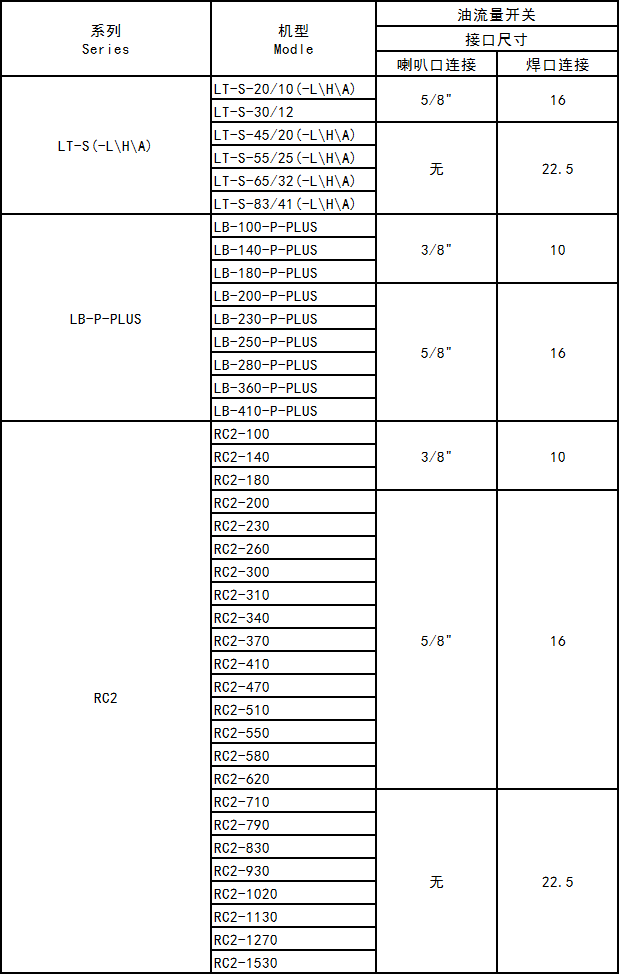 ��ҵ΢�Ž�ͼ_16092222623106.png