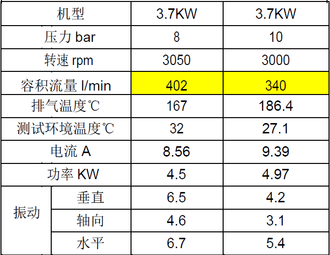 3.7KW����������������.PNG