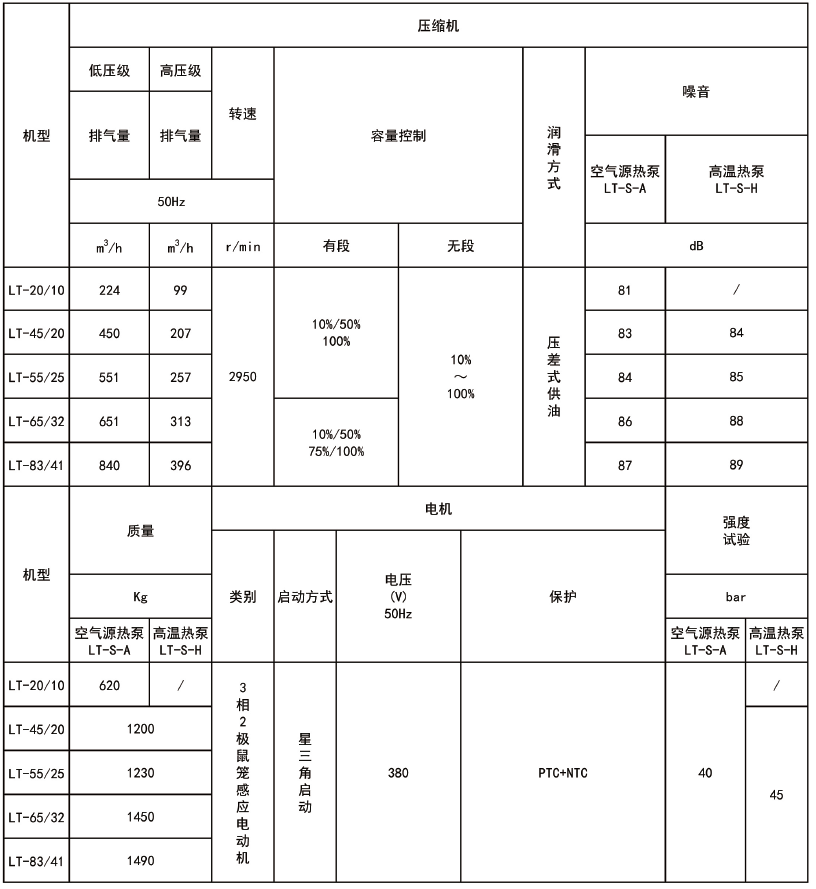 ��ҵ΢�Ž�ͼ_20230912143933.png